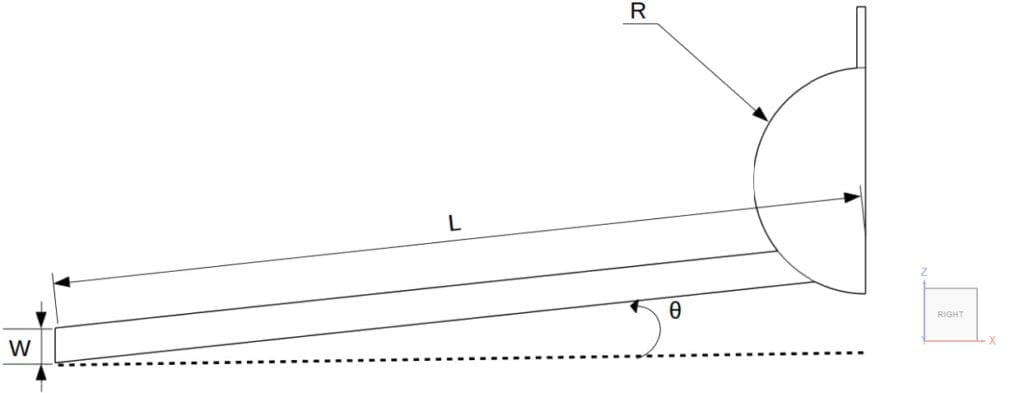 schematic of the geometries used in the project