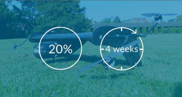 vtol 20% increase in lift