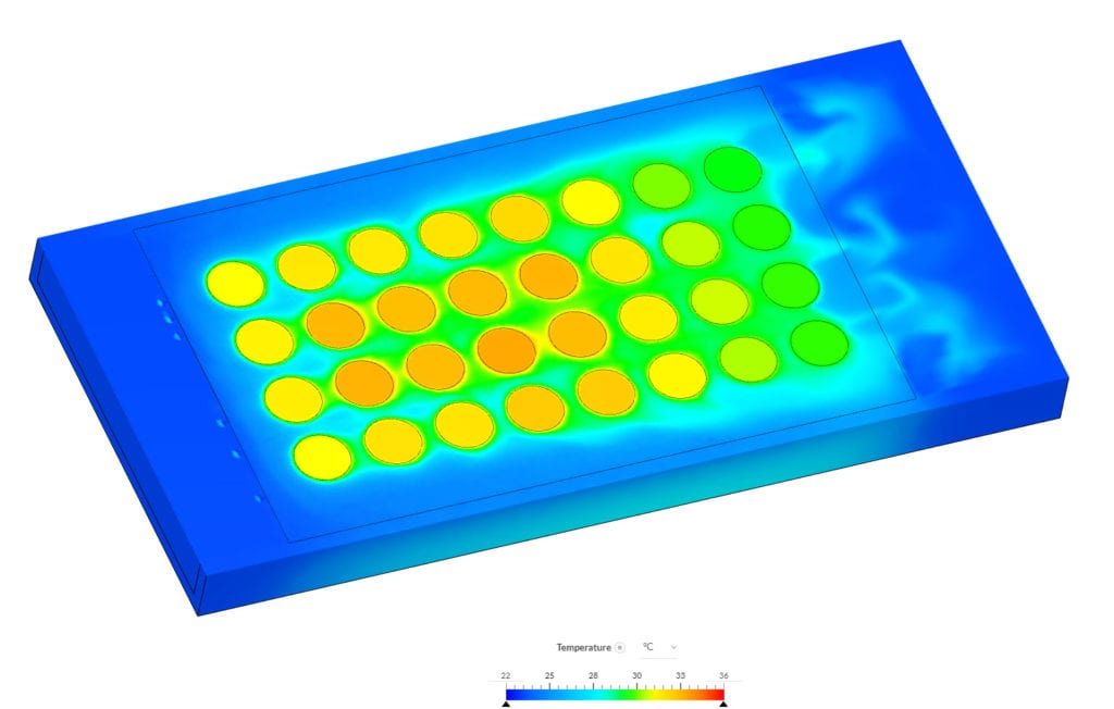 temperature distribution on cutting plane across battery pack  created in the post-processor