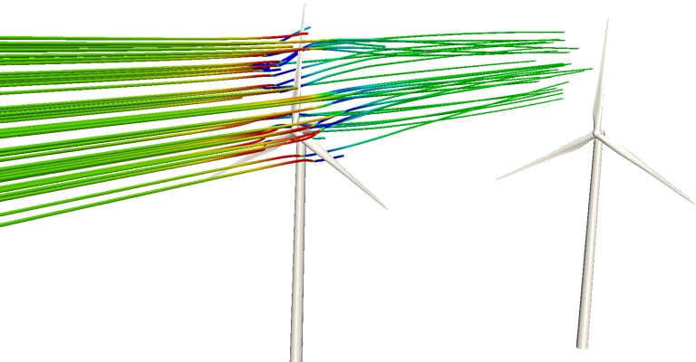 renewable energy sources