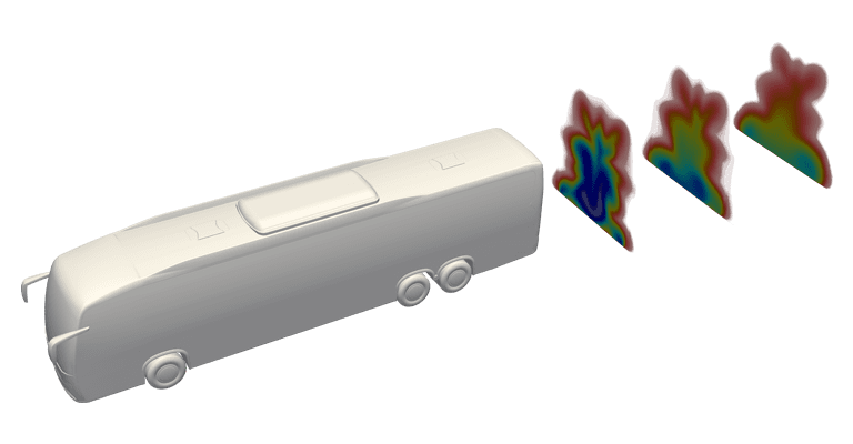 Contour of velocities shown as slices of the wake