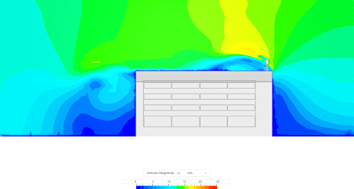 Drag turbine mounted on a building. CFD is used to evaluate its aerodynamic performance including lift, power output and structural vibration.