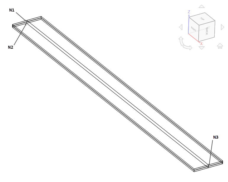 geometry model bimetallic strip thermomechanical validation case