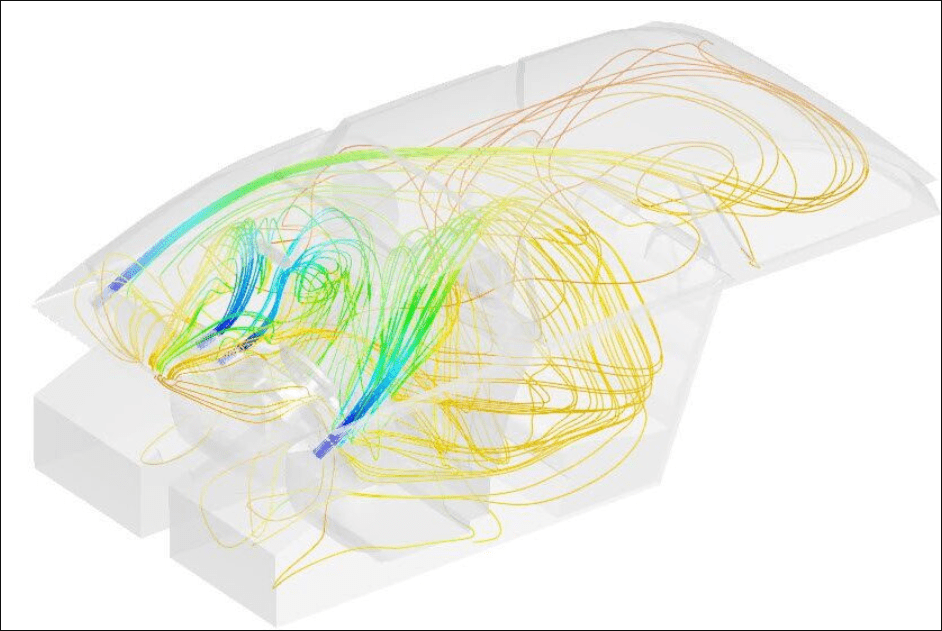 convective heat transfer in a car cabin