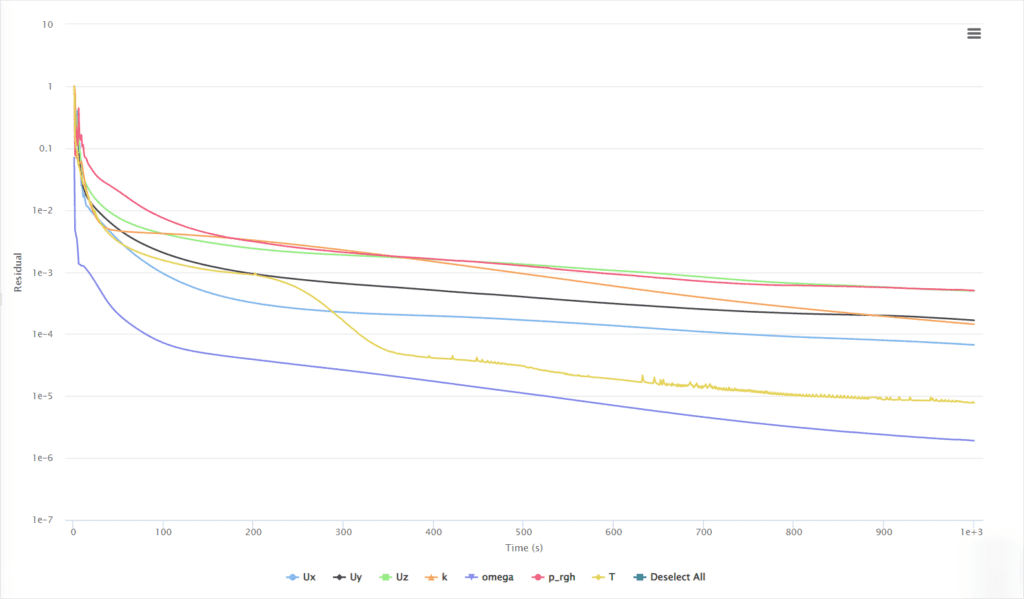 residuals_u_tube_tutorial_updated