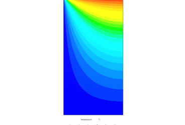 temperature contours thermal bridge 1