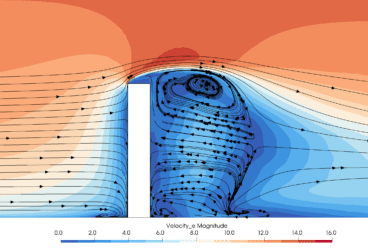 velocity slice final simscale